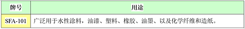 威尼斯9499登录入口(中国)有限公司官网