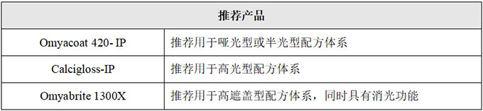 威尼斯9499登录入口(中国)有限公司官网