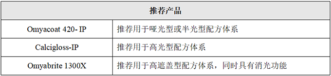 威尼斯9499登录入口(中国)有限公司官网