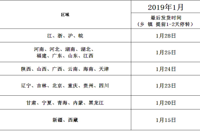 威尼斯9499登录入口(中国)有限公司官网