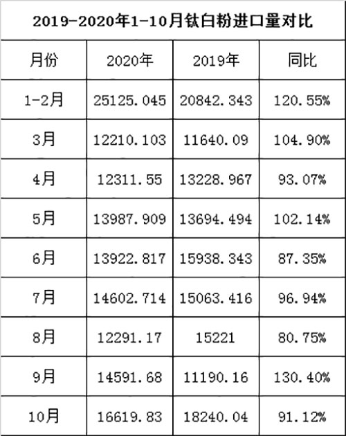 威尼斯9499登录入口(中国)有限公司官网