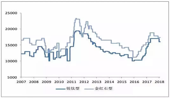 威尼斯9499登录入口(中国)有限公司官网