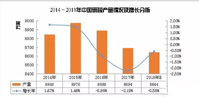 威尼斯9499登录入口(中国)有限公司官网