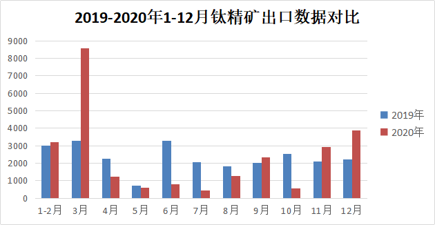 威尼斯9499登录入口(中国)有限公司官网