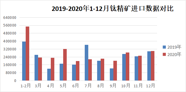 威尼斯9499登录入口(中国)有限公司官网