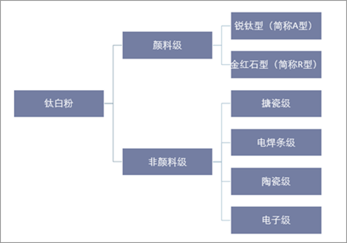 威尼斯9499登录入口(中国)有限公司官网