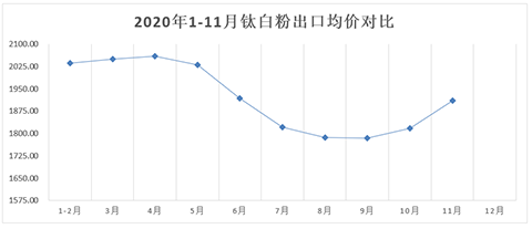 威尼斯9499登录入口(中国)有限公司官网