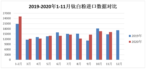 威尼斯9499登录入口(中国)有限公司官网