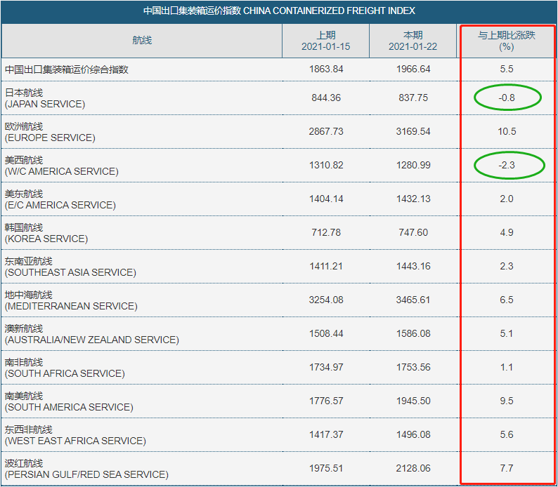 威尼斯9499登录入口(中国)有限公司官网