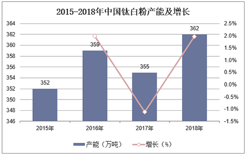 威尼斯9499登录入口(中国)有限公司官网