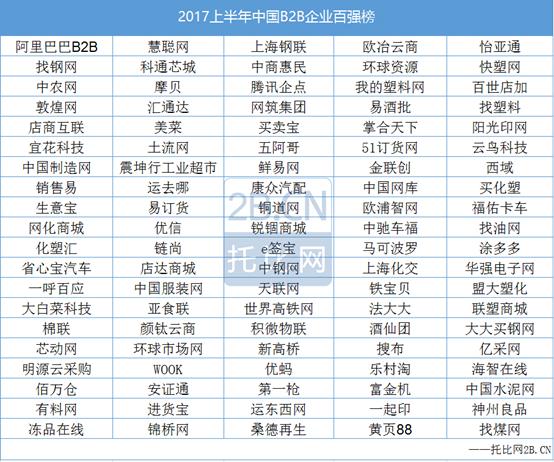 威尼斯9499登录入口(中国)有限公司官网