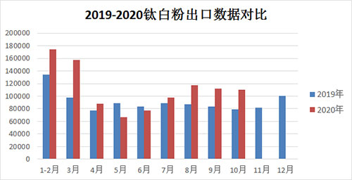 威尼斯9499登录入口(中国)有限公司官网