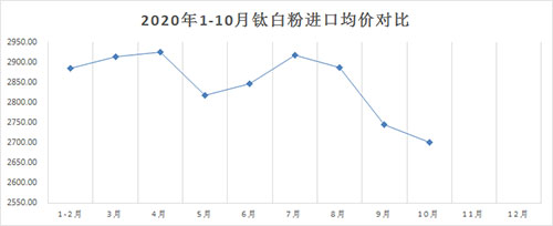 威尼斯9499登录入口(中国)有限公司官网