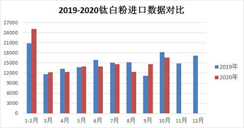 威尼斯9499登录入口(中国)有限公司官网