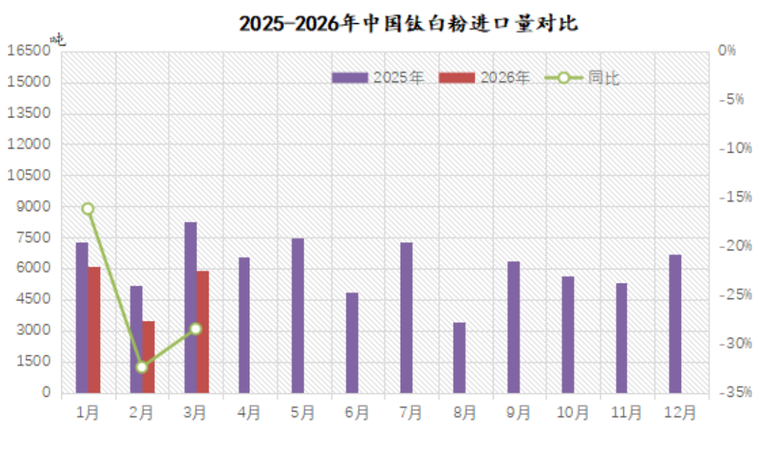 威尼斯9499登录入口(中国)有限公司官网