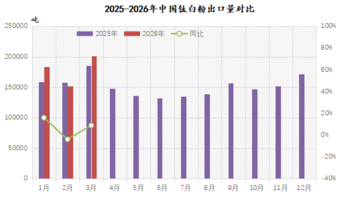 威尼斯9499登录入口(中国)有限公司官网