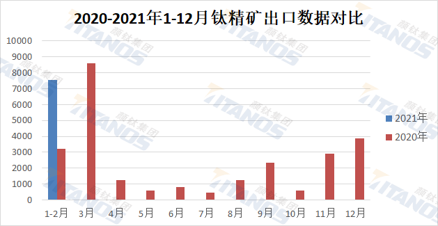 威尼斯9499登录入口(中国)有限公司官网
