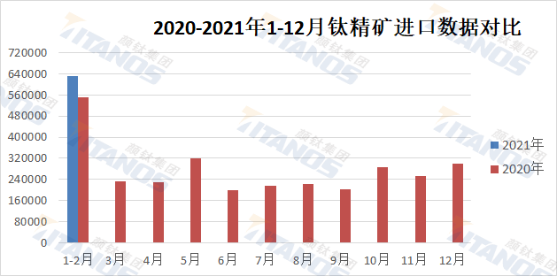 威尼斯9499登录入口(中国)有限公司官网