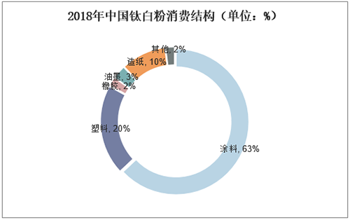 威尼斯9499登录入口(中国)有限公司官网