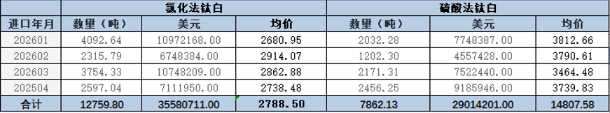 威尼斯9499登录入口(中国)有限公司官网
