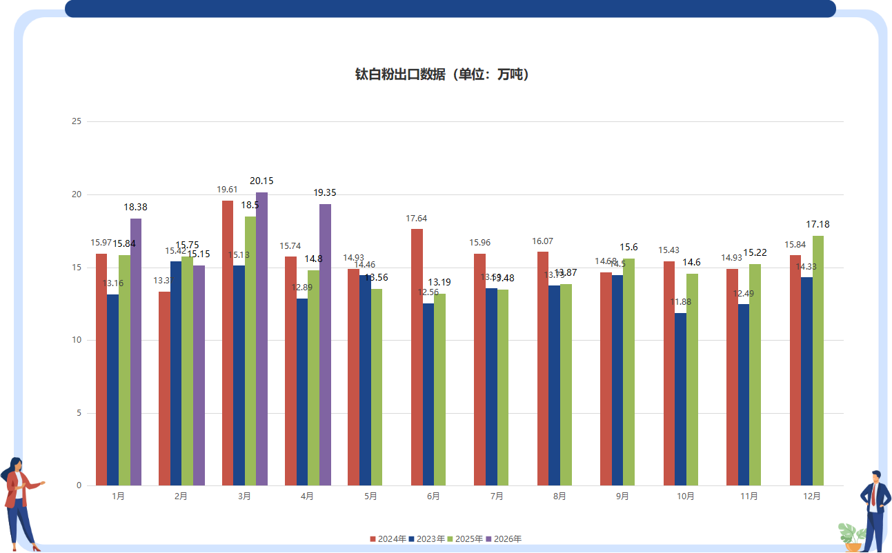 威尼斯9499登录入口(中国)有限公司官网