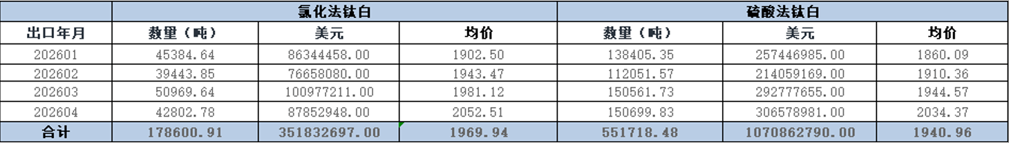 威尼斯9499登录入口(中国)有限公司官网