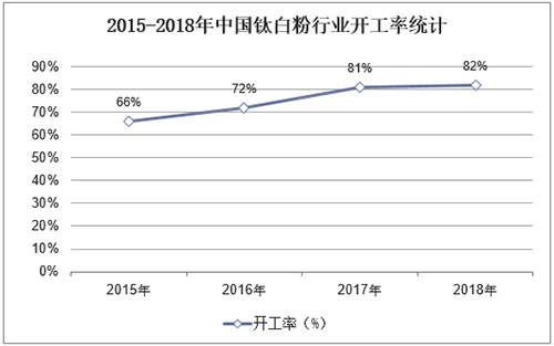 威尼斯9499登录入口(中国)有限公司官网