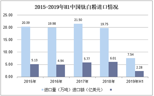 威尼斯9499登录入口(中国)有限公司官网