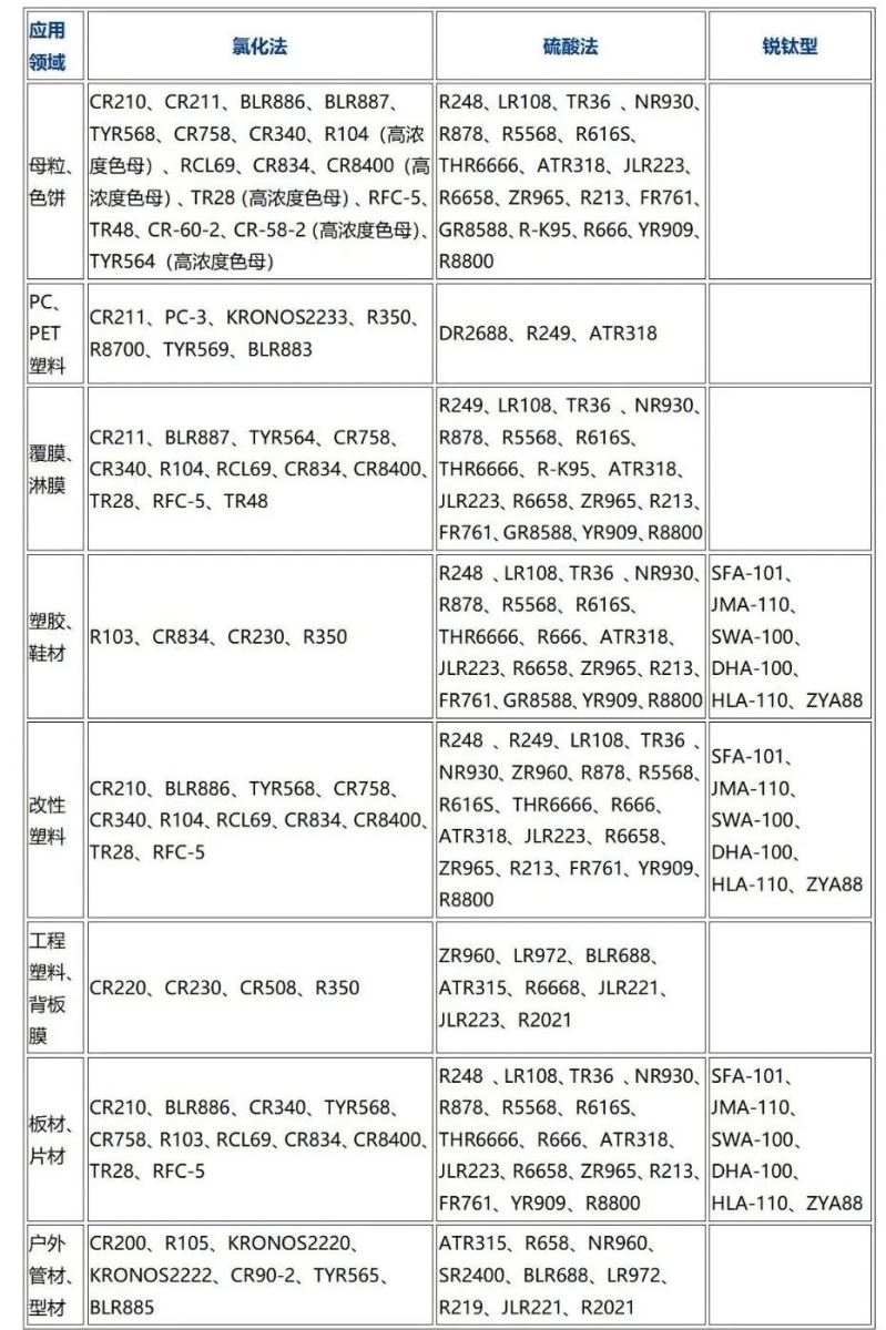 威尼斯9499登录入口(中国)有限公司官网