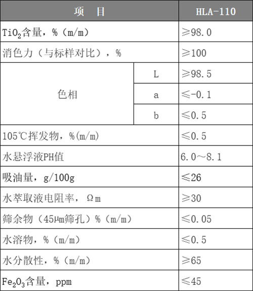 威尼斯9499登录入口(中国)有限公司官网