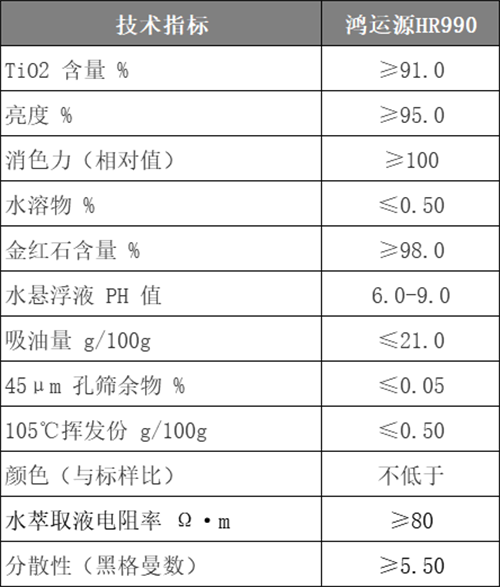 威尼斯9499登录入口(中国)有限公司官网