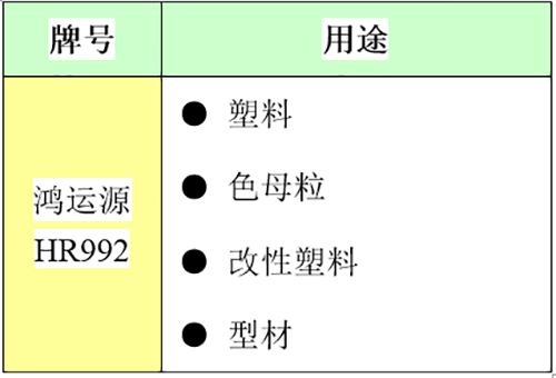威尼斯9499登录入口(中国)有限公司官网