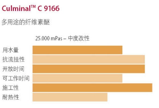 威尼斯9499登录入口(中国)有限公司官网