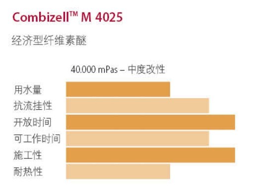 威尼斯9499登录入口(中国)有限公司官网