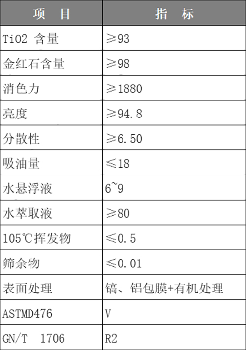 威尼斯9499登录入口(中国)有限公司官网