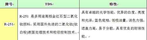 威尼斯9499登录入口(中国)有限公司官网