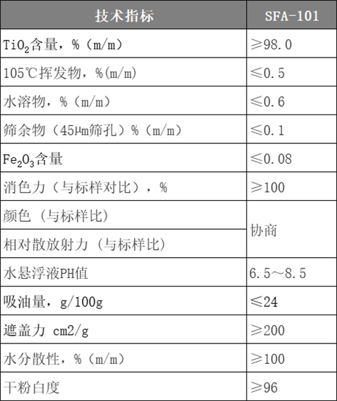 威尼斯9499登录入口(中国)有限公司官网